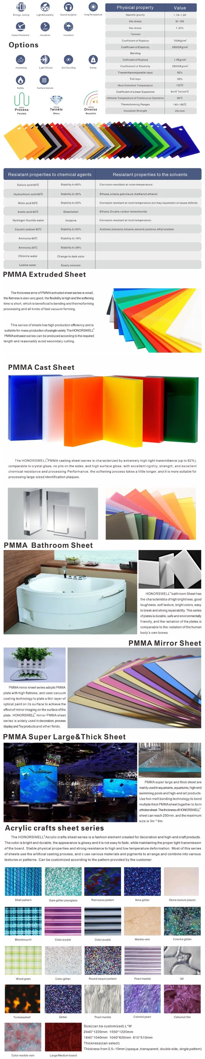 3mm Colorful Different Pattern Plastic Acrylic PMMA Sheet